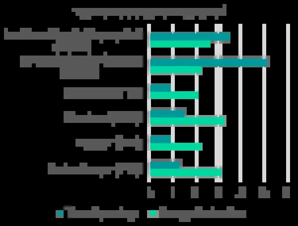 d8b903382a05d6d...