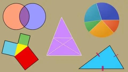 Triangles,Circles and Areas related to circles|Math|Geometry