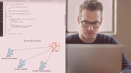 Async Patterns in Node.js