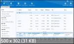 MiniTool Partition Wizard 13.9 TE Portable by FCPortables